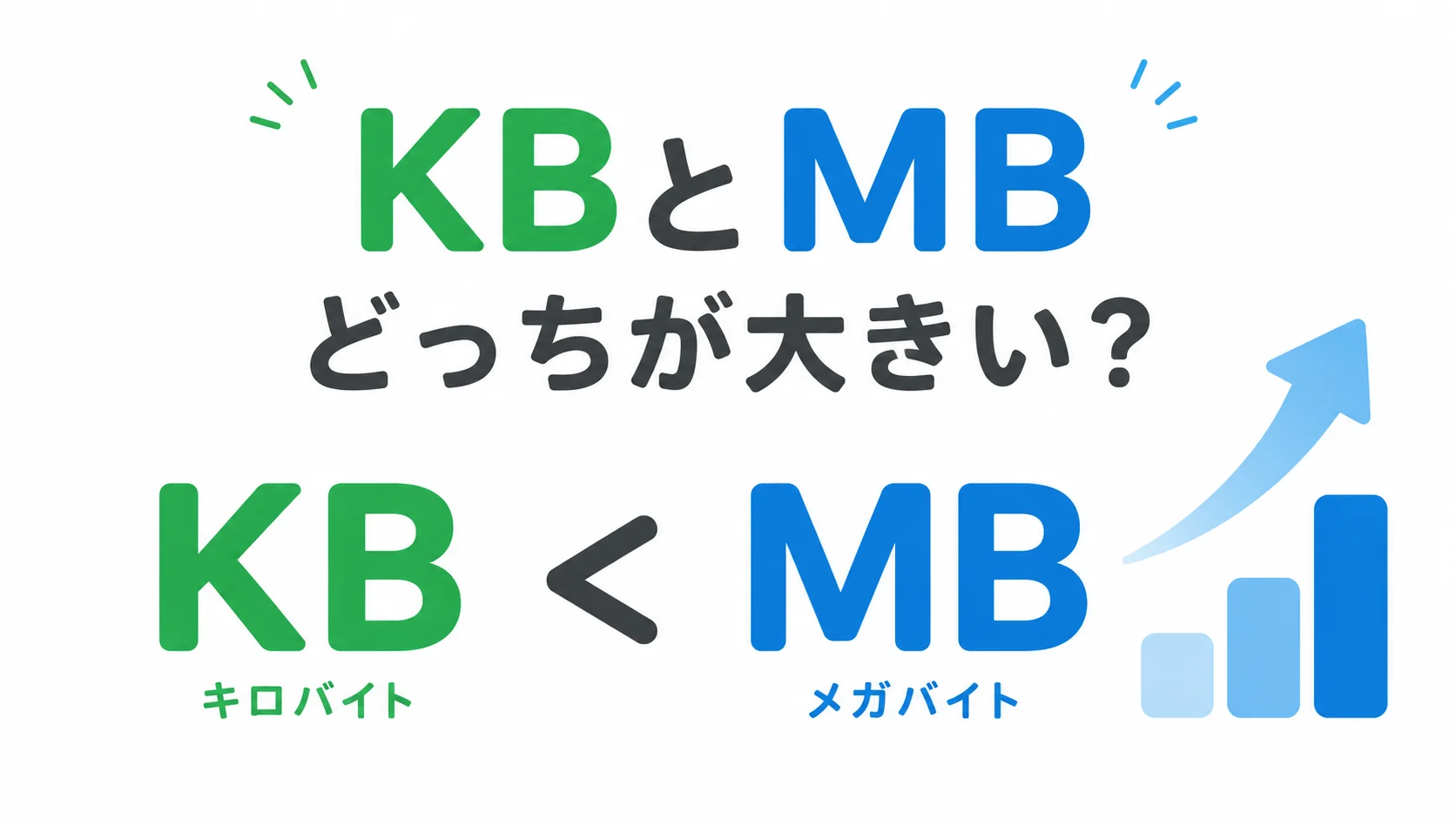 「KBとMBの違い」のアイキャッチ画像
