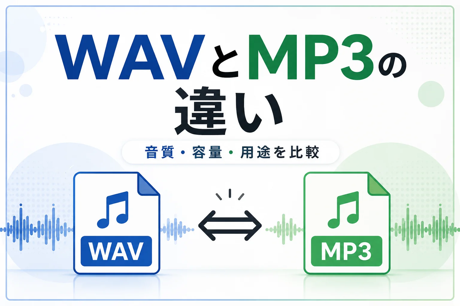WAVとMP3の違いを音質・容量・用途から比較する記事のアイキャッチ