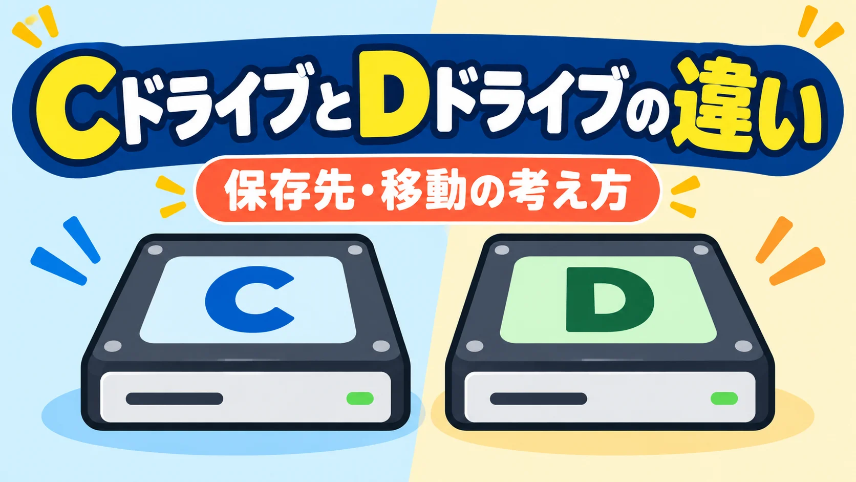 CドライブとDドライブの違いを解説するアイキャッチ画像