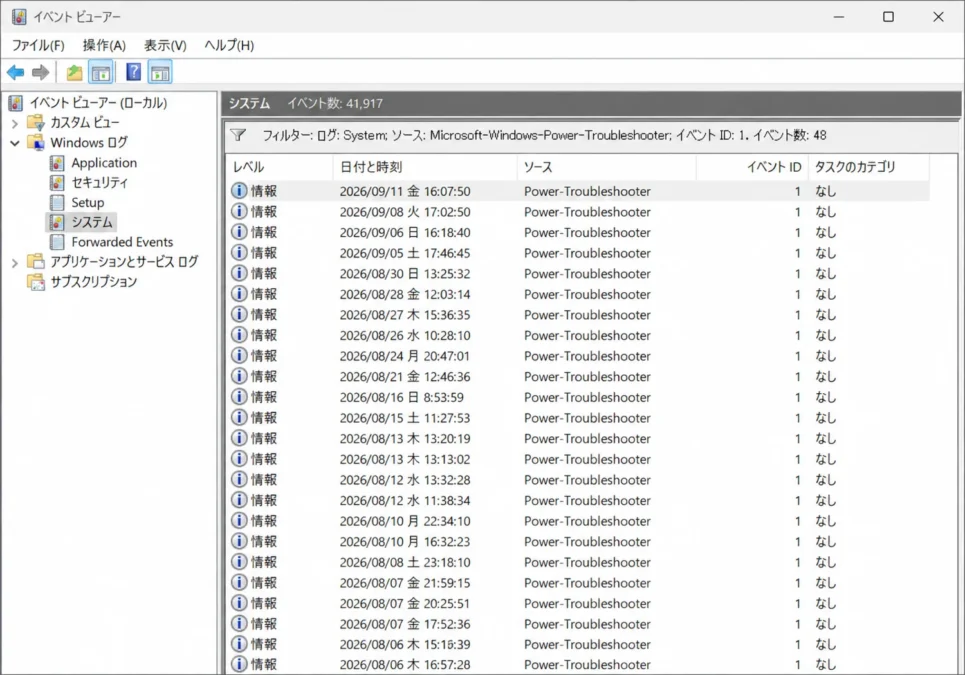 イベントビューアーでPower-TroubleshooterのイベントID 1に絞り込んだ画面